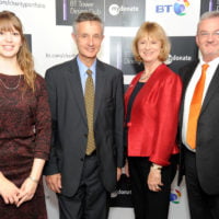 BT Tower Dining Club