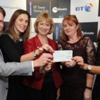 Aston Hearing Services Raffle